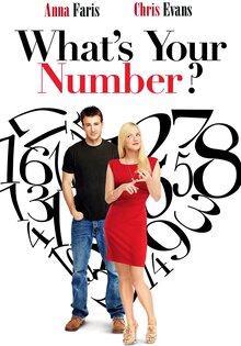 What's Your Number?