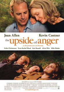 The Upside of Anger