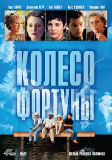 Колесо фортуны