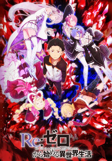 Re:Zero. Жизнь с нуля в другом мире