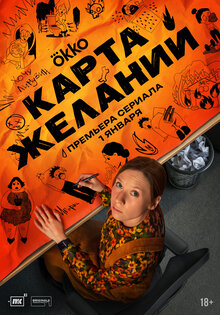 Карта желаний