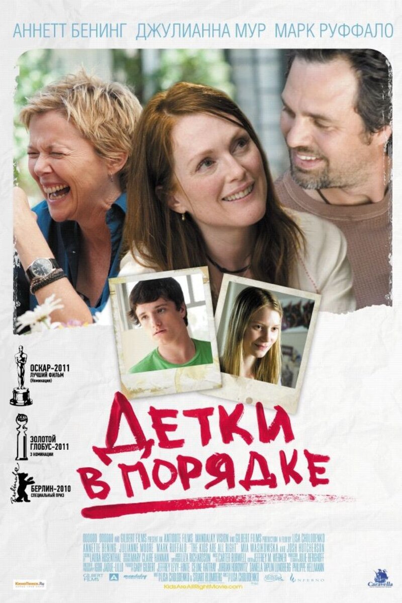Film Detki V Poryadke God Vypuska I Data Vyhoda Rejting Prodolzhitelnost Pohozhie Filmy