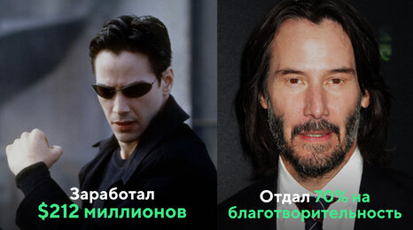 11 знаменитостей, которые живут скромно, несмотря на огромные доходы 11 знаменитостей, которые живут скромно, несмотря на огромные доходы