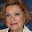 Валентина Талызина