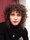 Daryna Butryk