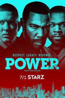 Power poster