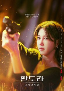 Pandora poster