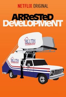 Arrested Development poster