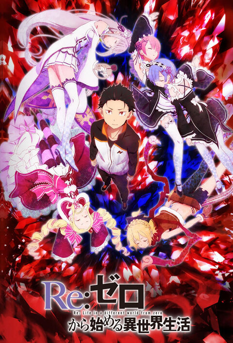 Постер сериала Re:Zero. Жизнь с нуля в другом мире