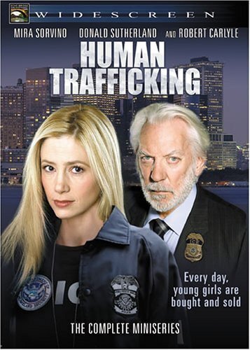 Human Trafficking poster