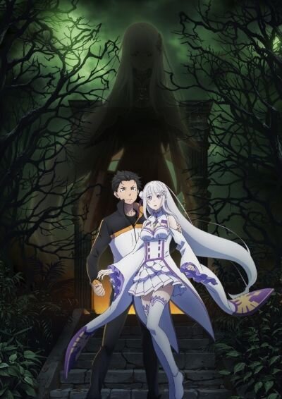 Re: Zero kara Hajimeru Isekai Seikatsu season 2 poster
