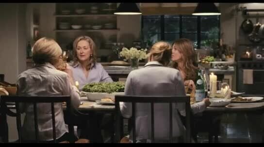 It's Complicated - trailer in russian