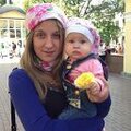 Анжелика Харитонова