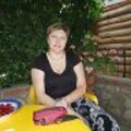 Елена Павлова
