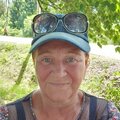Светлана Бессонова